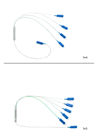 PLC Unbalance Splitter