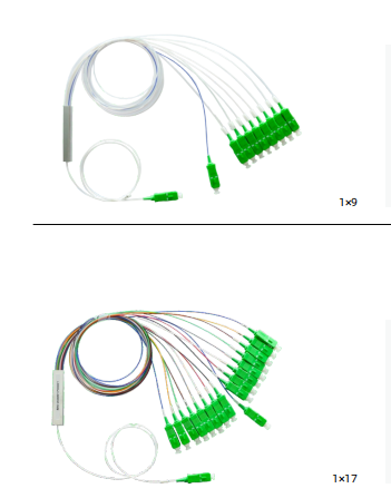 PLC Unbalance Splitter