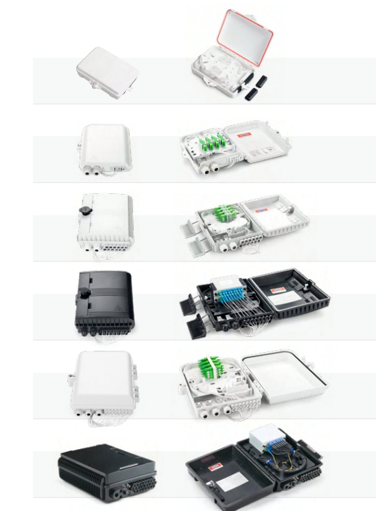 Fiber Optic Distribution Box